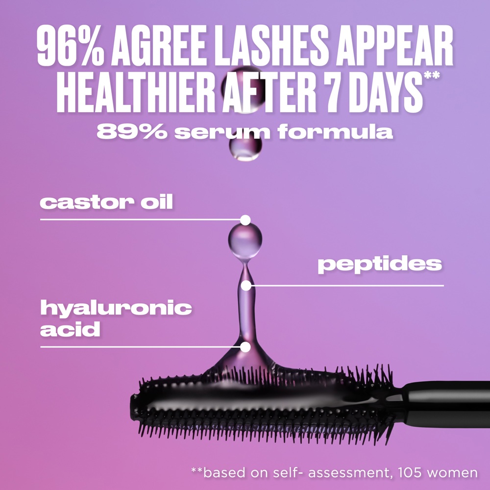 Tube Job Mascara