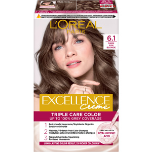 Excellence Creme Permanent Color