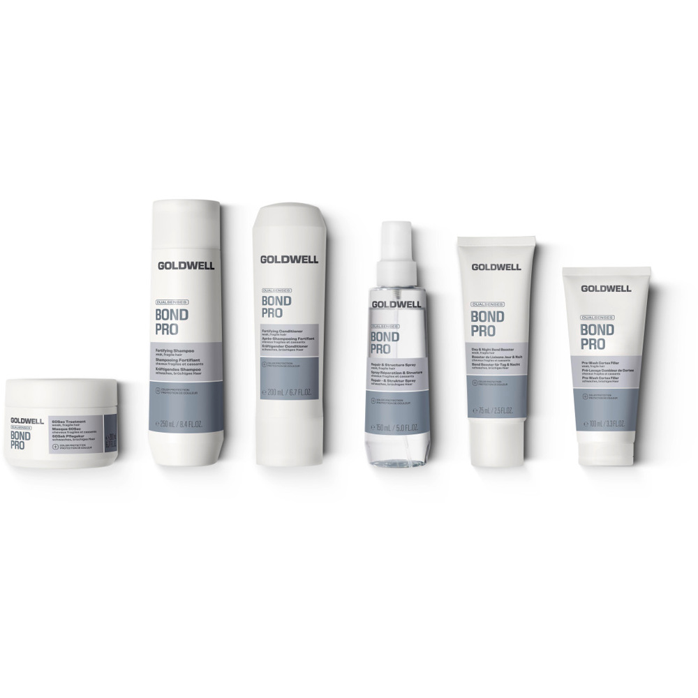 Dualsenses Bond Pro 60Sec Treatment Mask