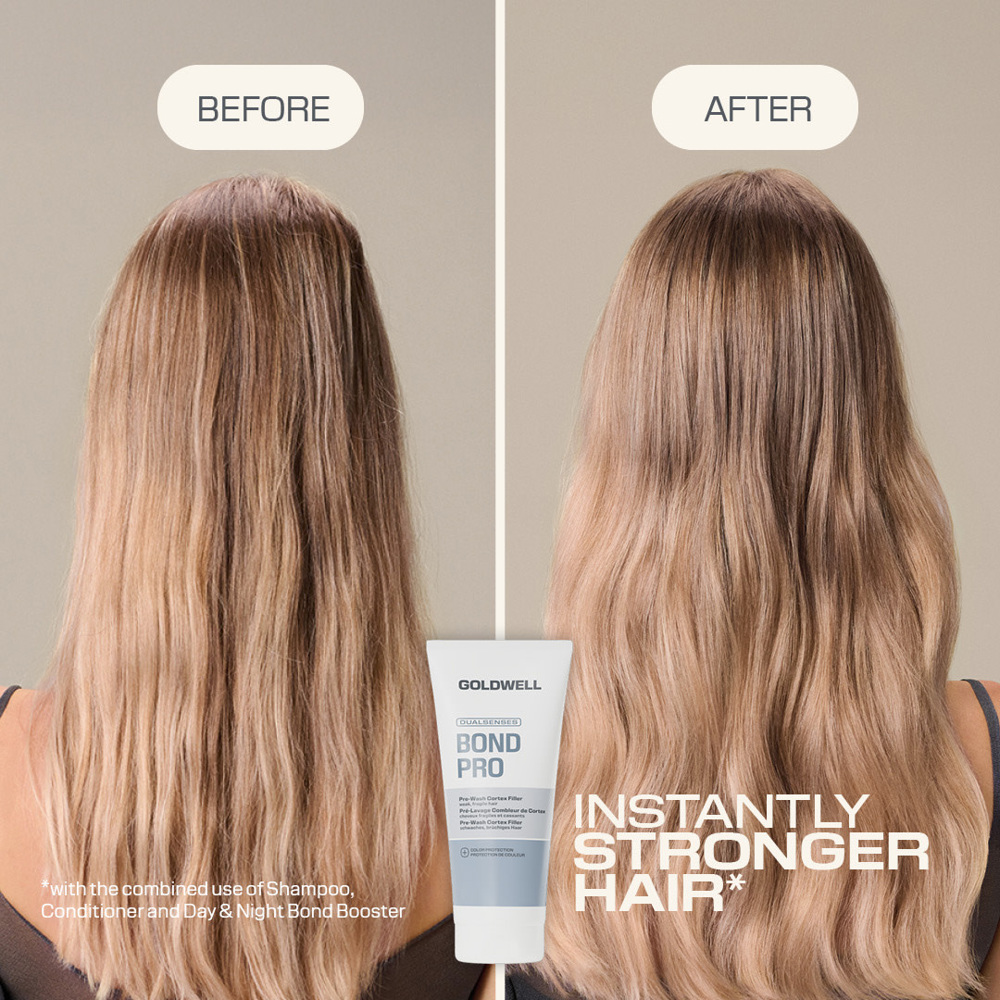 Dualsenses Bond Pro Pre-Wash Cortex Filler