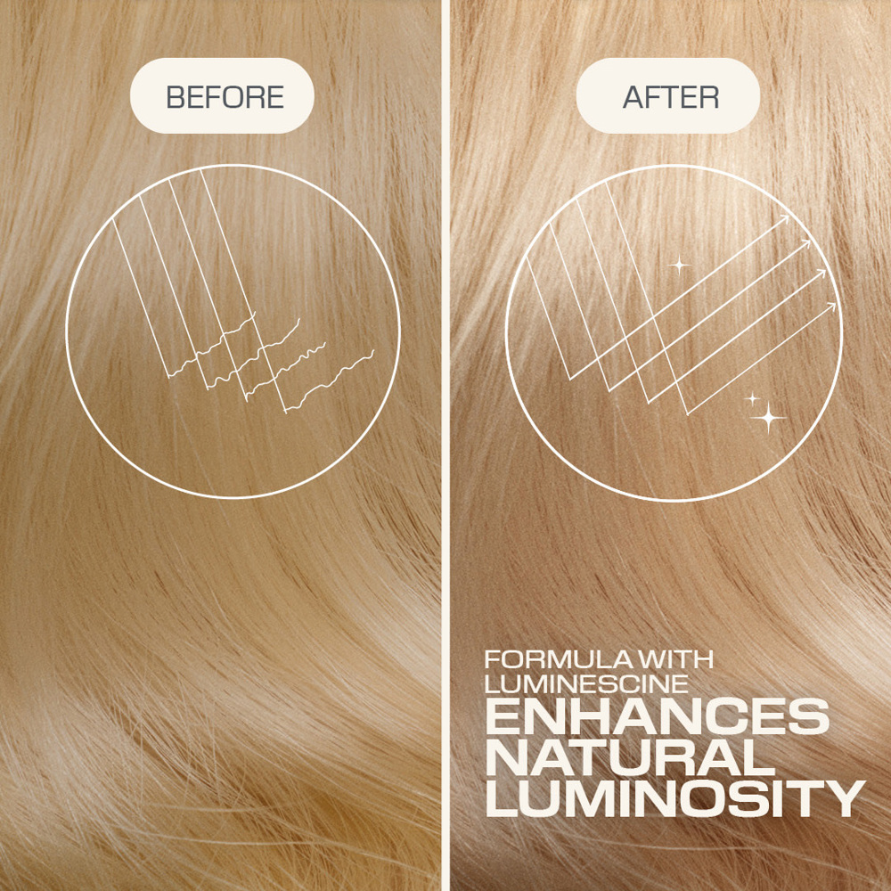 Dualsenses Blondes & Highlights Anti-Yellow Shampoo