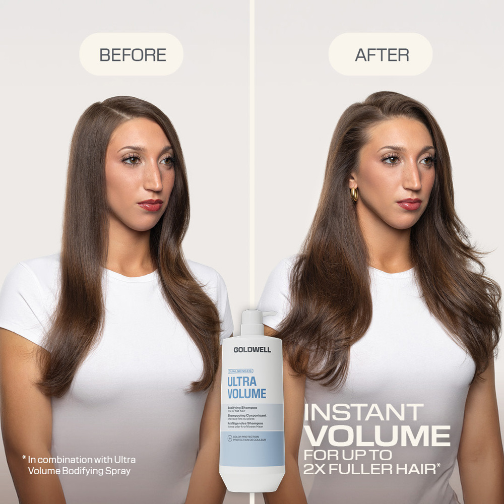 Dualsenses Ultra Volume Bodifying Shampoo
