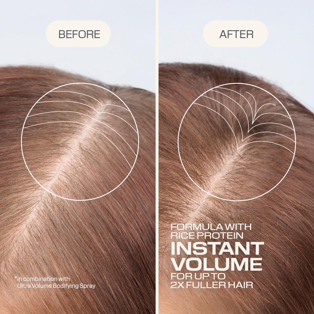 Dualsenses Ultra Volume Bodifying Shampoo