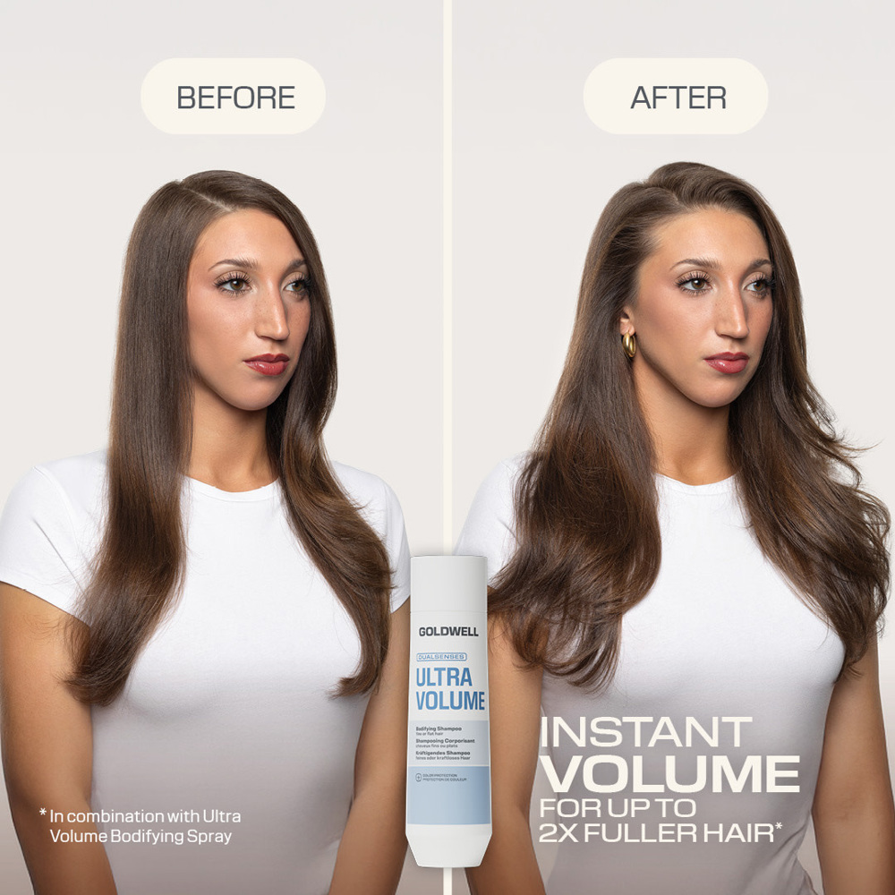 Dualsenses Ultra Volume Bodifying Shampoo