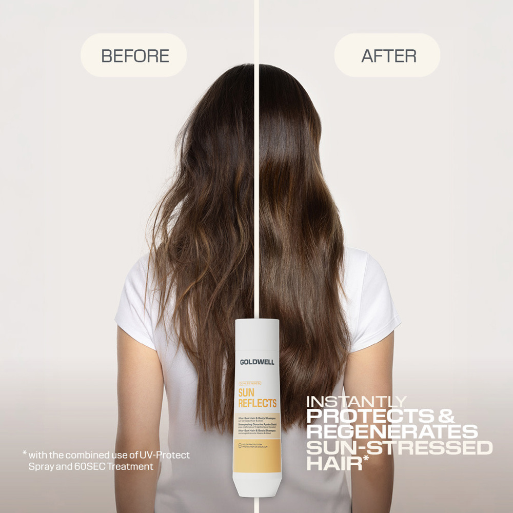 Dualsenses Sun Reflects After-Sun Shampoo