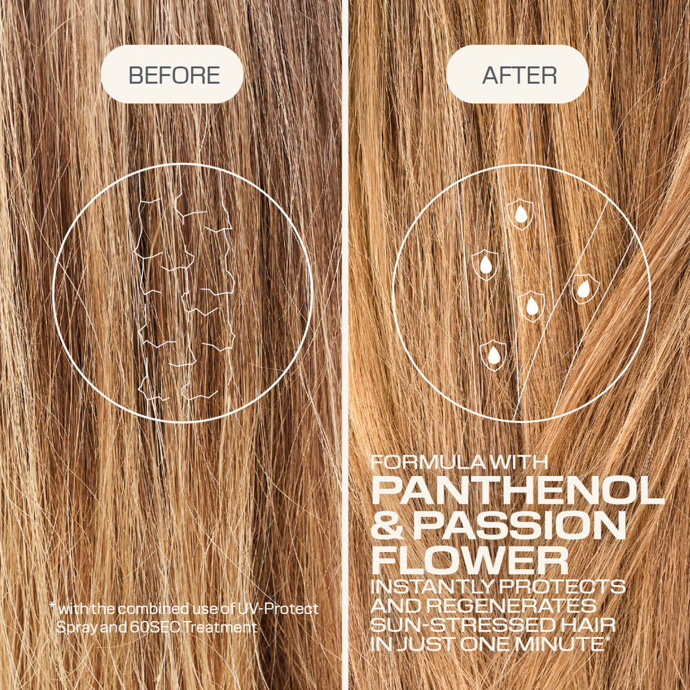 Dualsenses Sun Reflects After-Sun Shampoo