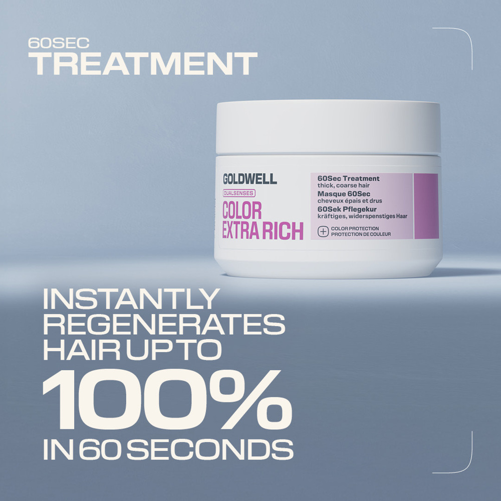 Dualsenses Color Extra Rich 60Sec Treatment Mask