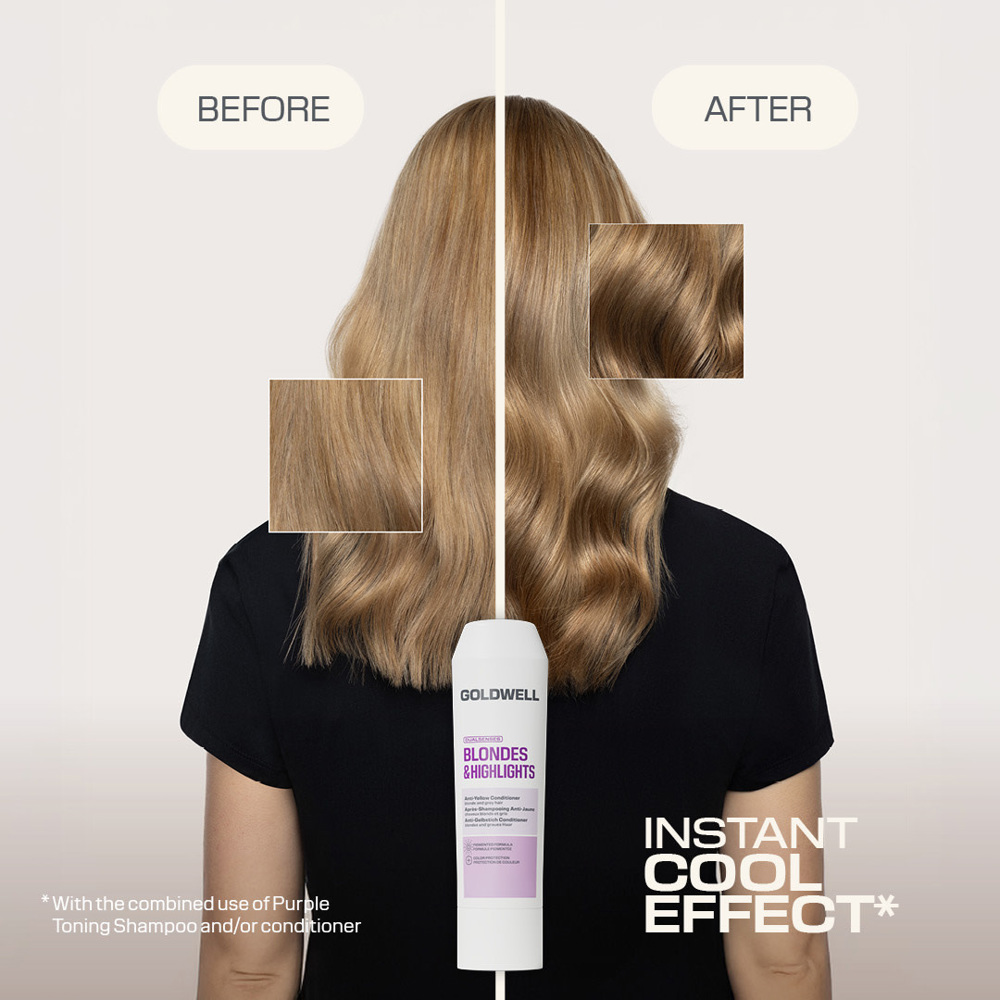 Dualsenses Blondes & Highlights Anti-Yellow Conditioner
