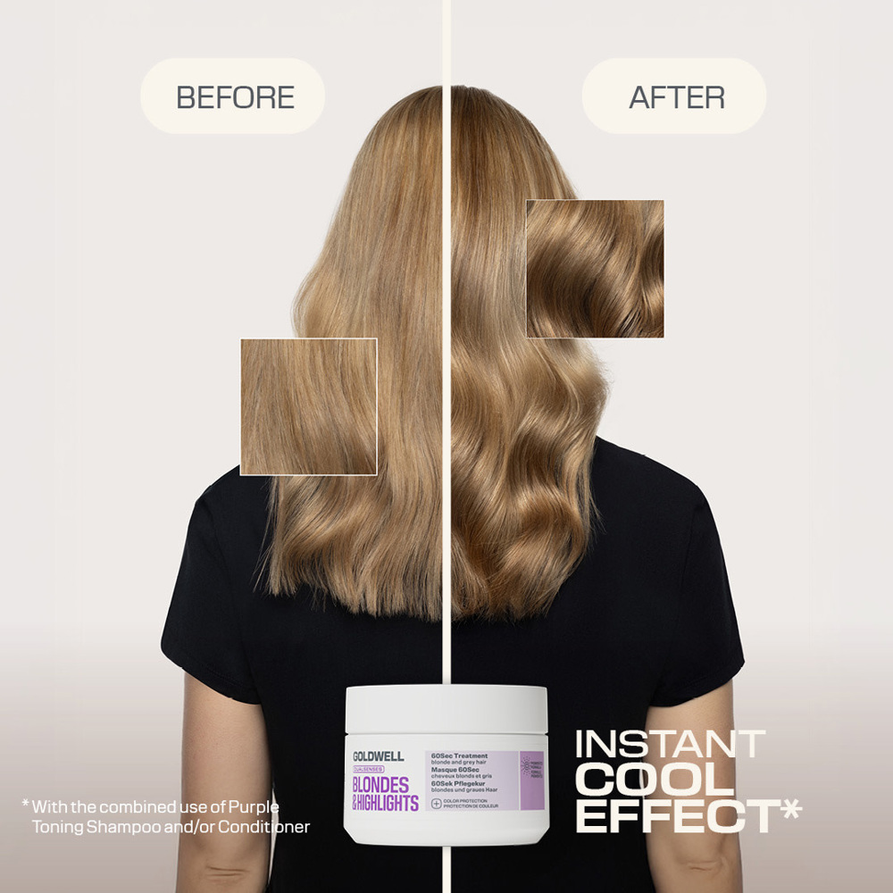 Dualsenses Blondes & Highlights 60Sec Treatment Mask