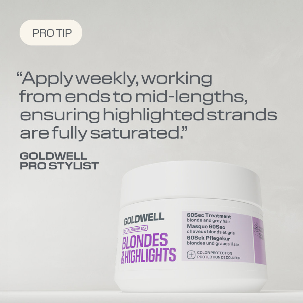 Dualsenses Blondes & Highlights 60Sec Treatment Mask