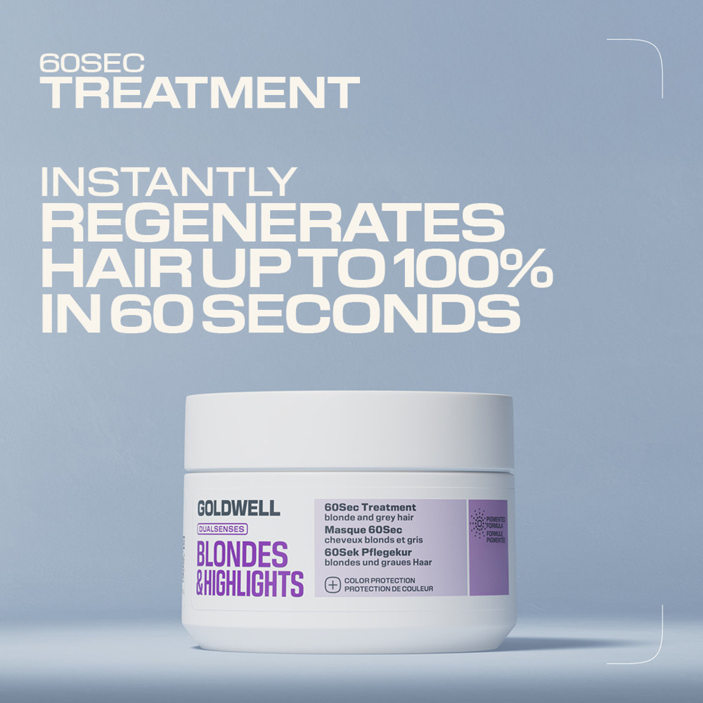 Dualsenses Blondes & Highlights 60Sec Treatment Mask