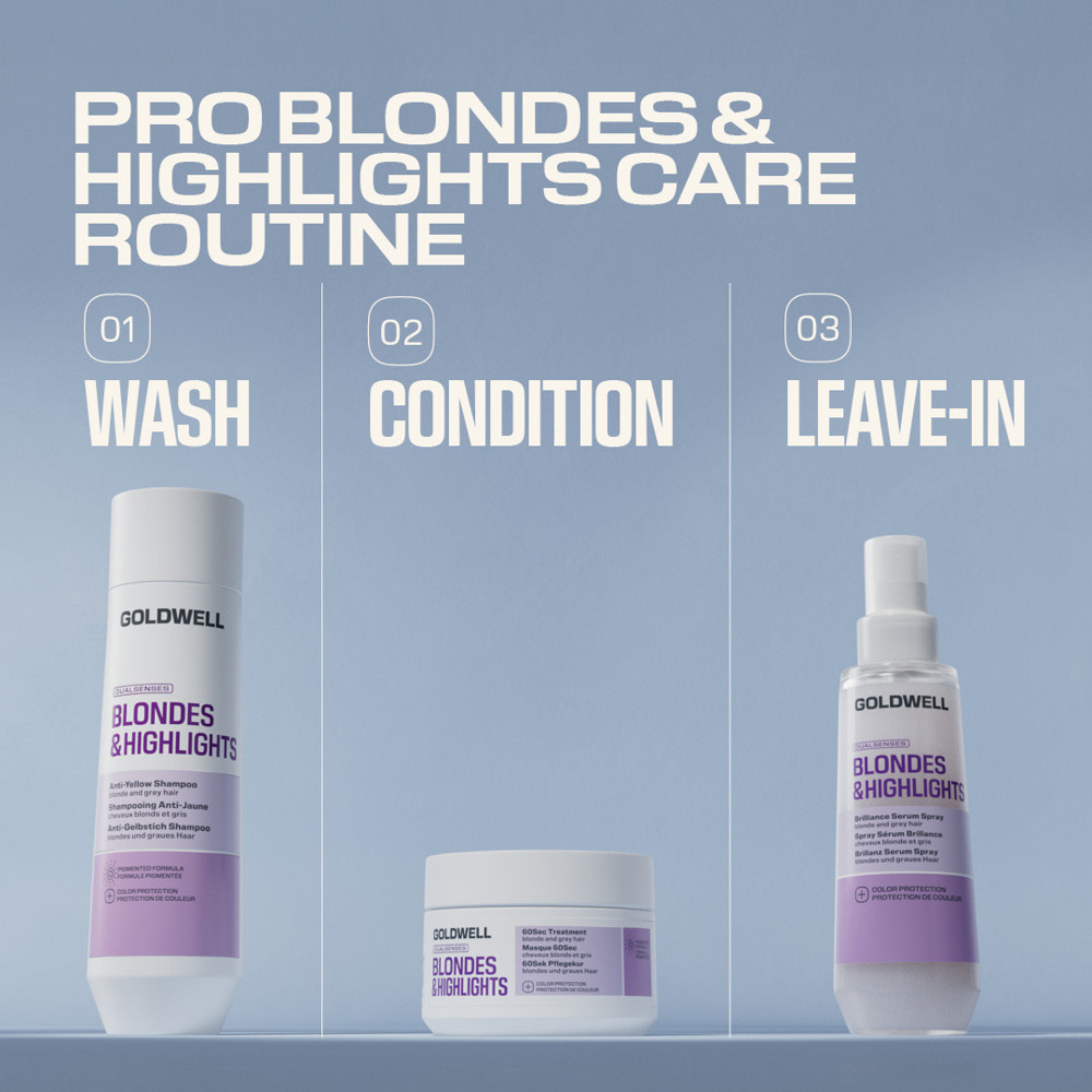 Dualsenses Blondes & Highlights 60Sec Treatment Mask