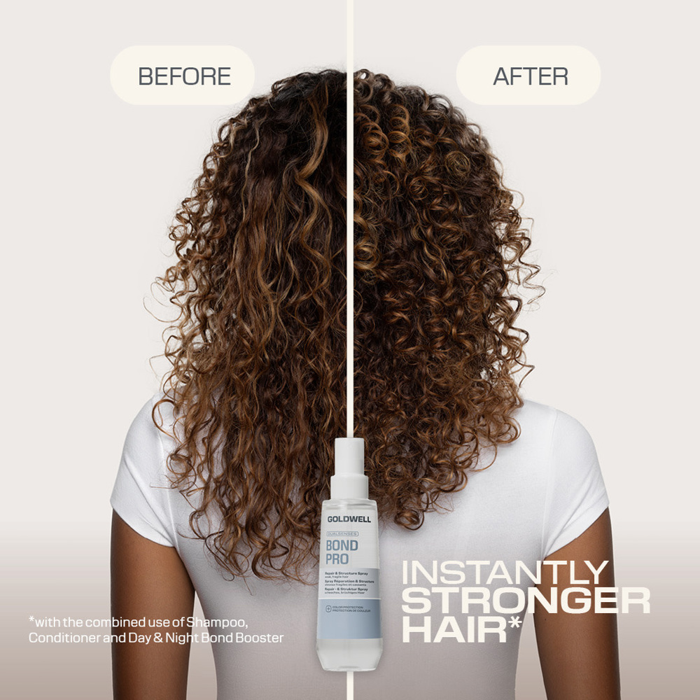 Dualsenses Bond Pro Repair & Structure Spray