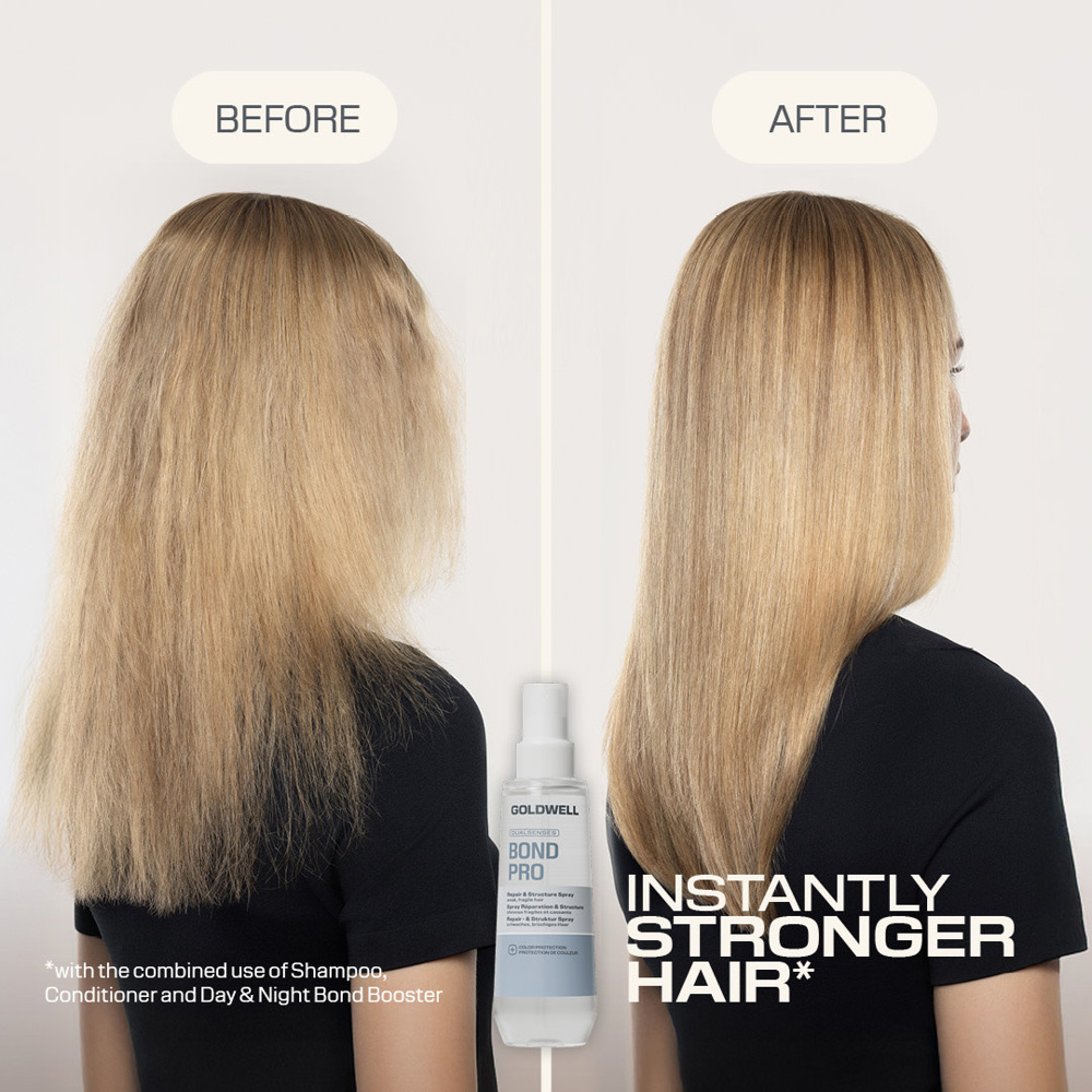 Dualsenses Bond Pro Repair & Structure Spray