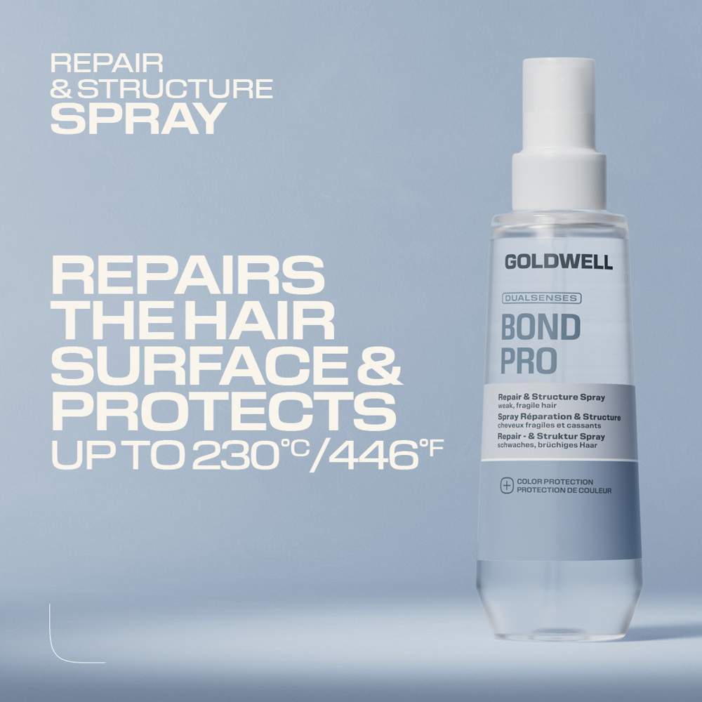 Dualsenses Bond Pro Repair & Structure Spray