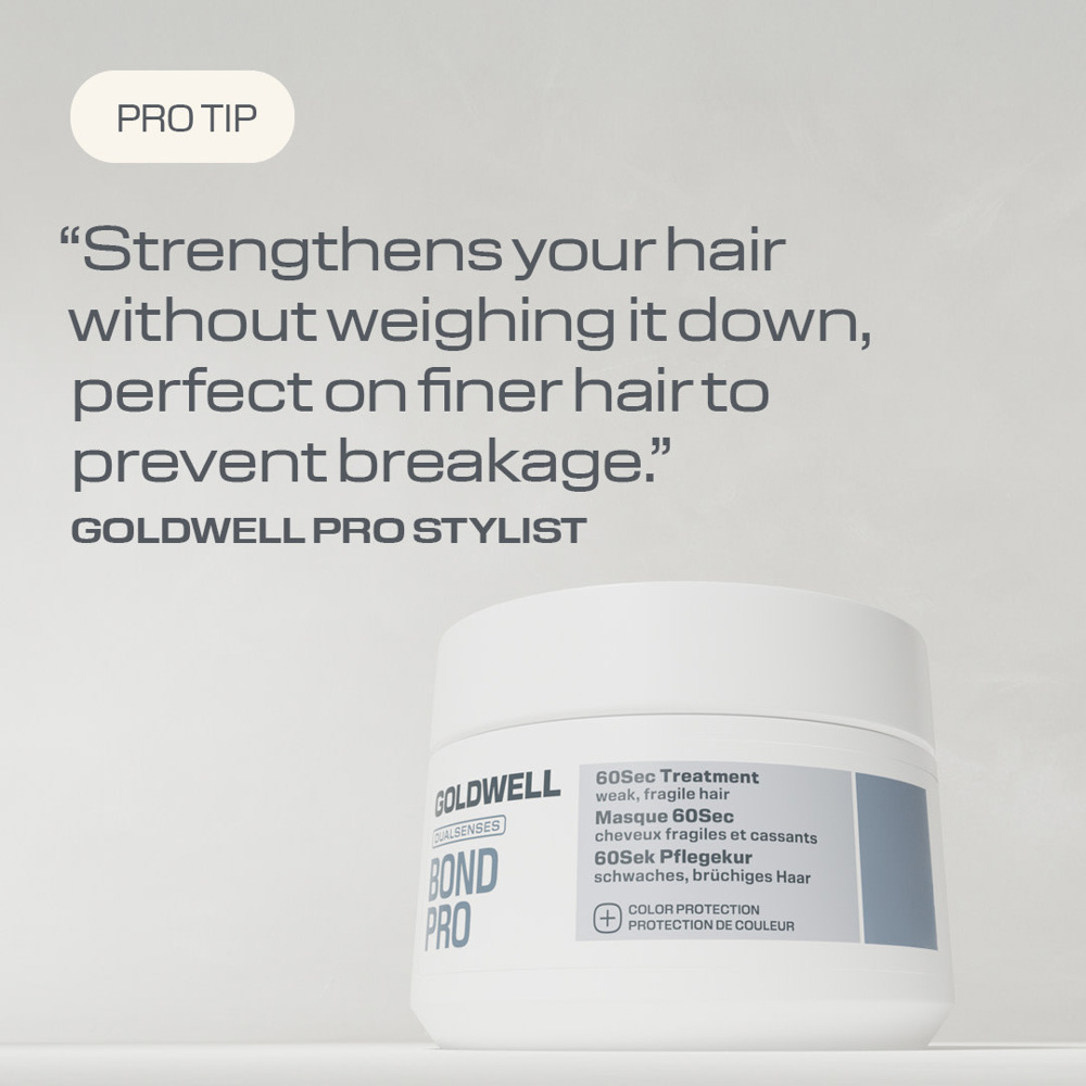 Dualsenses Bond Pro 60Sec Treatment Mask