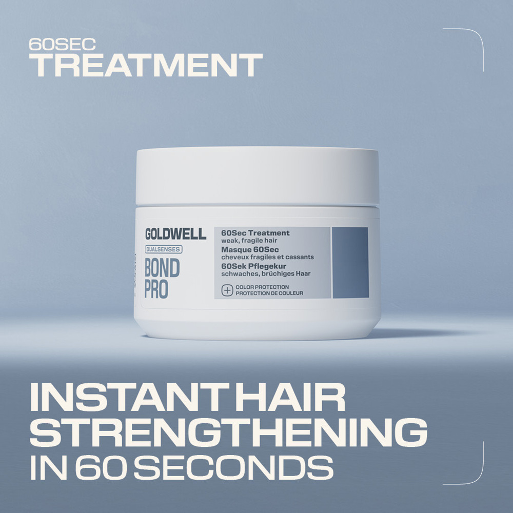 Dualsenses Bond Pro 60Sec Treatment Mask