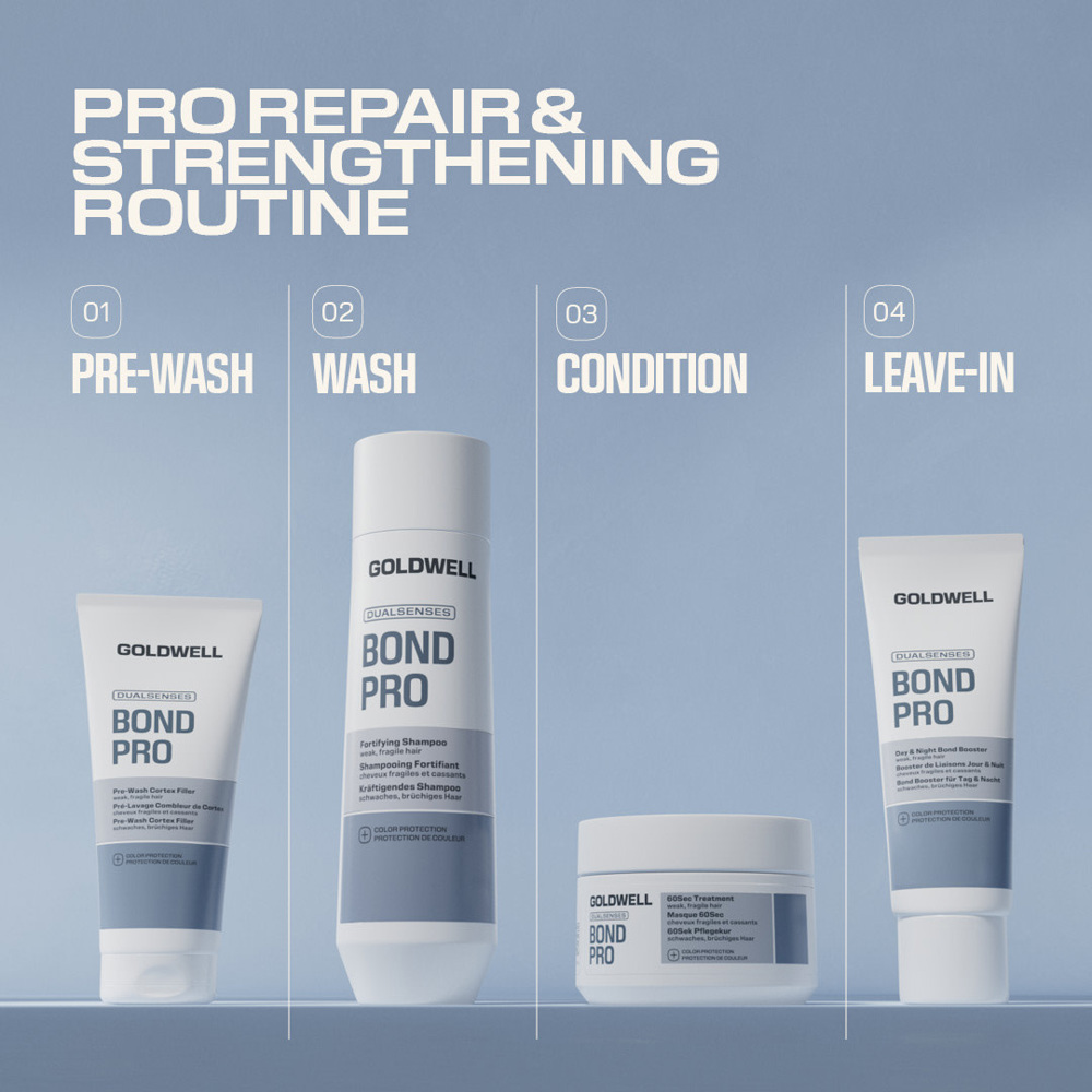 Dualsenses Bond Pro 60Sec Treatment Mask