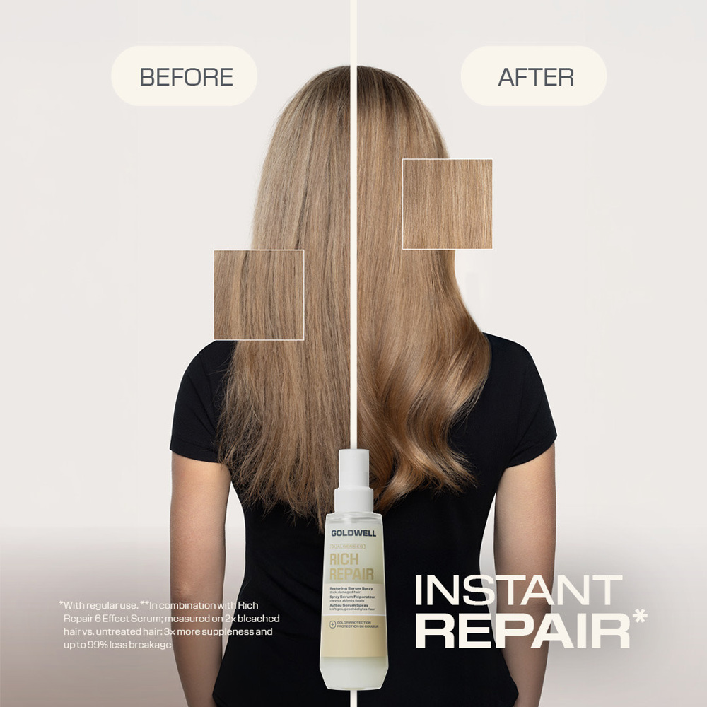 Dualsenses Rich Repair Restoring Serum Spray