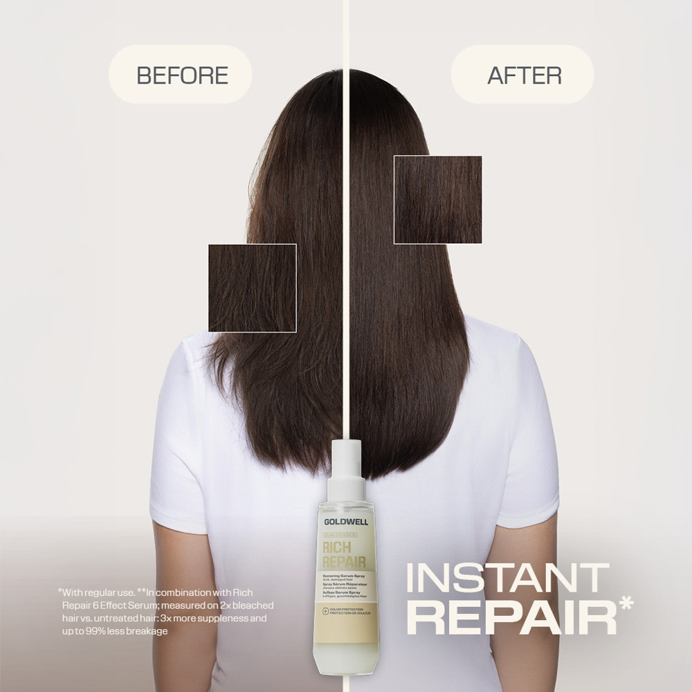 Dualsenses Rich Repair Restoring Serum Spray