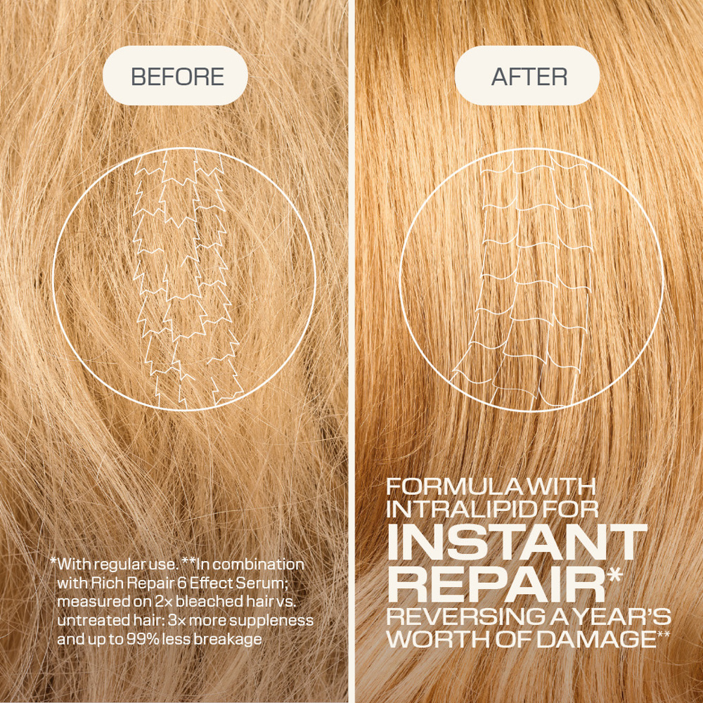 Dualsenses Rich Repair Restoring Serum Spray