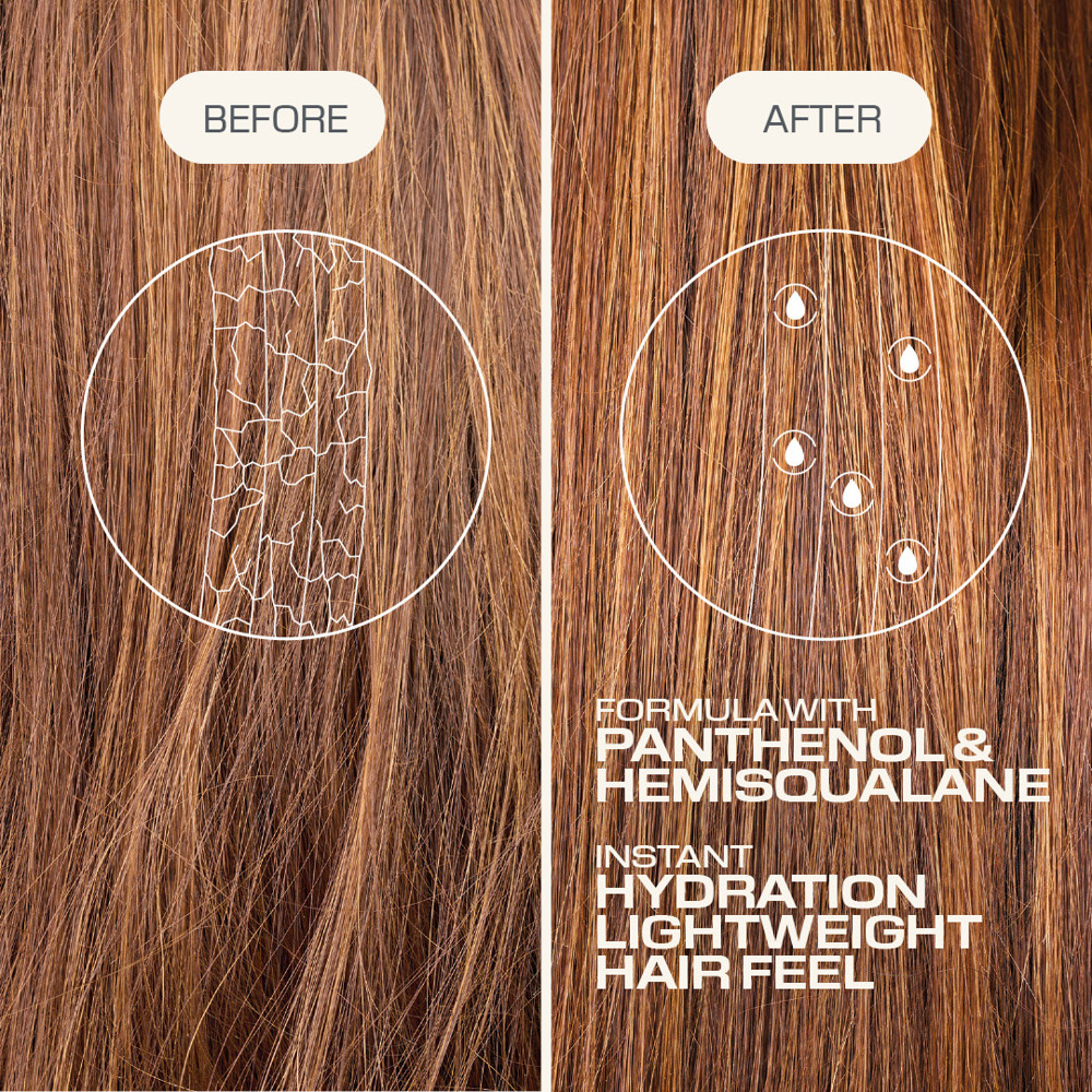 Dualsenses Pure Hydration Hydrating Conditioner