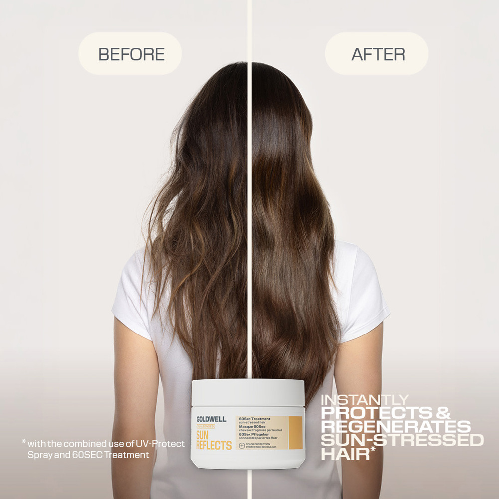 Dualsenses Sun Reflects 60Sec Treatment Mask