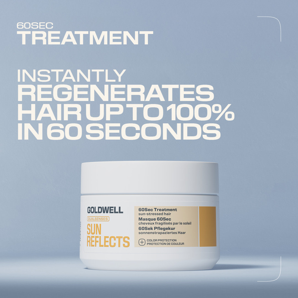 Dualsenses Sun Reflects 60Sec Treatment Mask