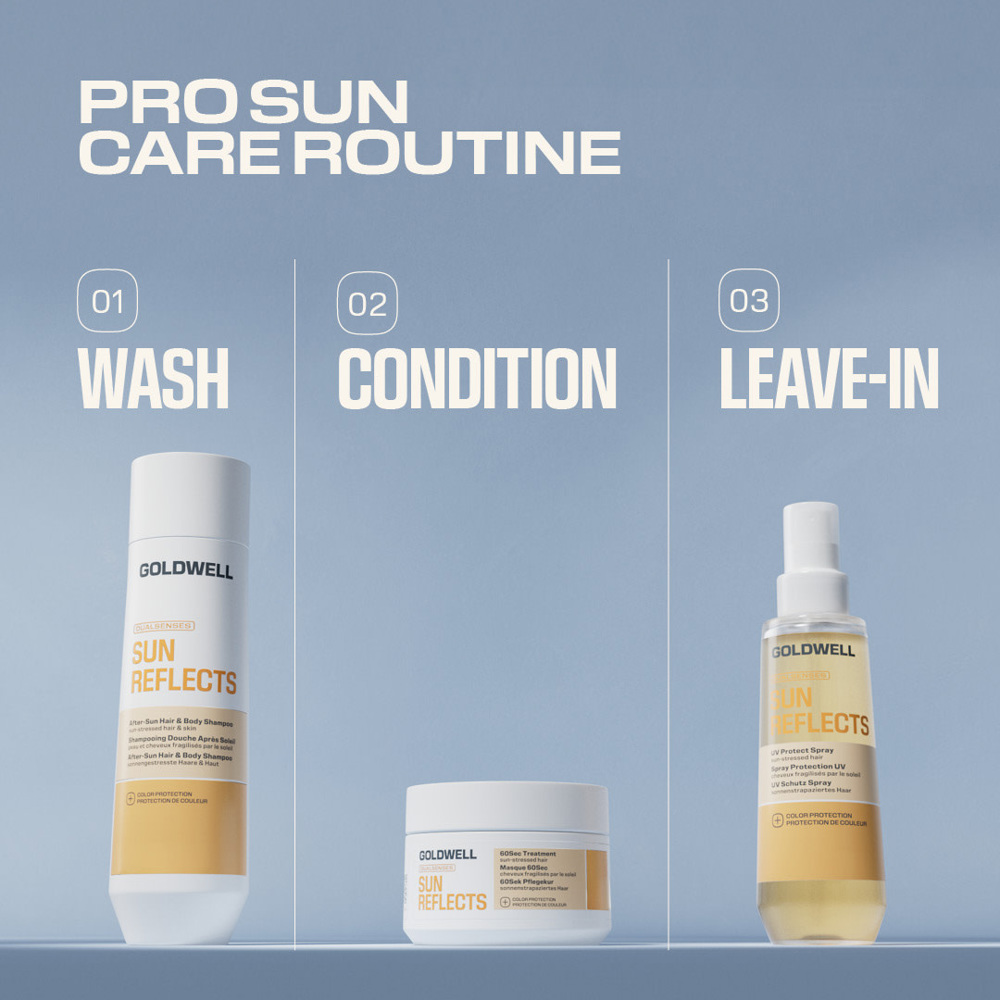 Dualsenses Sun Reflects 60Sec Treatment Mask