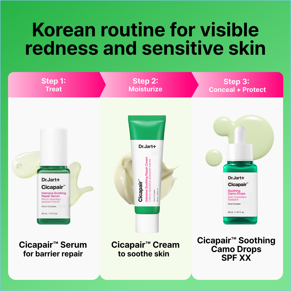 Cicapair Soothing Camo Drops SPF20, 30ml