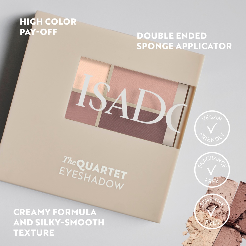 The Eyeshadow Quartet