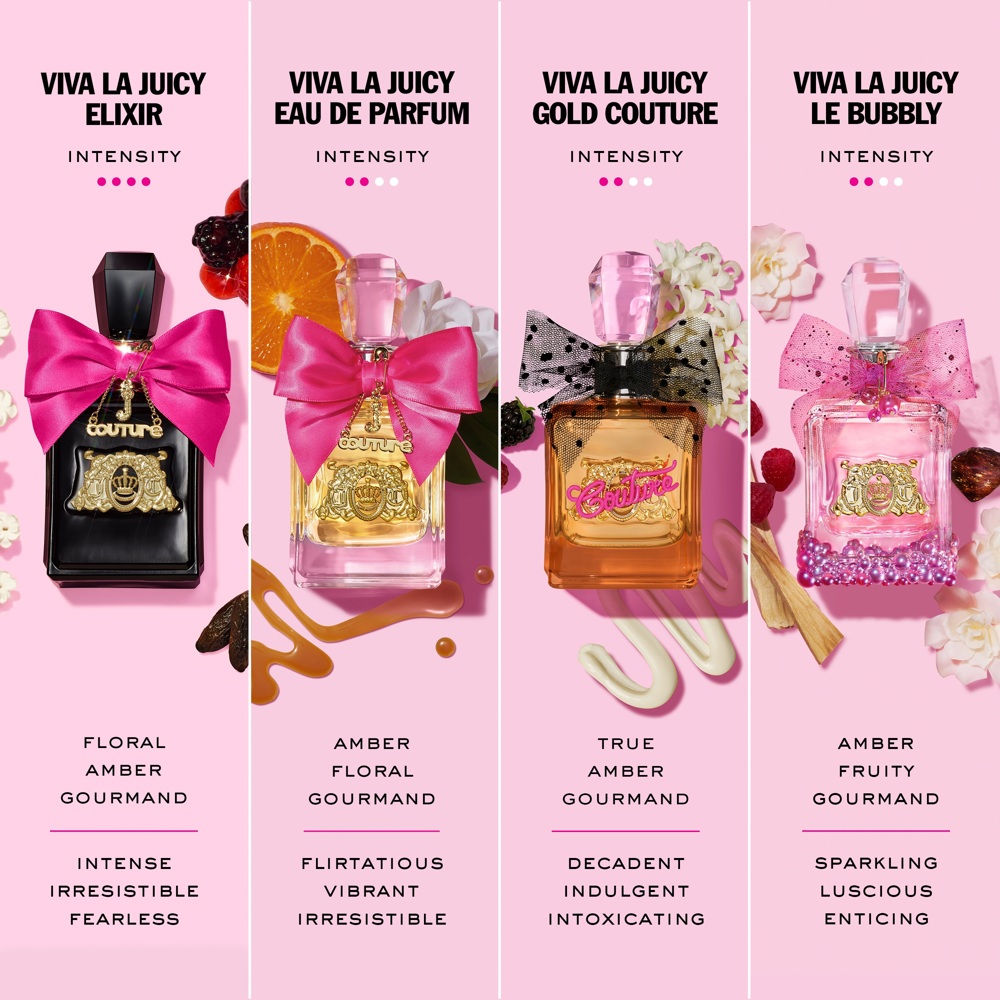 Viva La Juicy Elixir, EdP