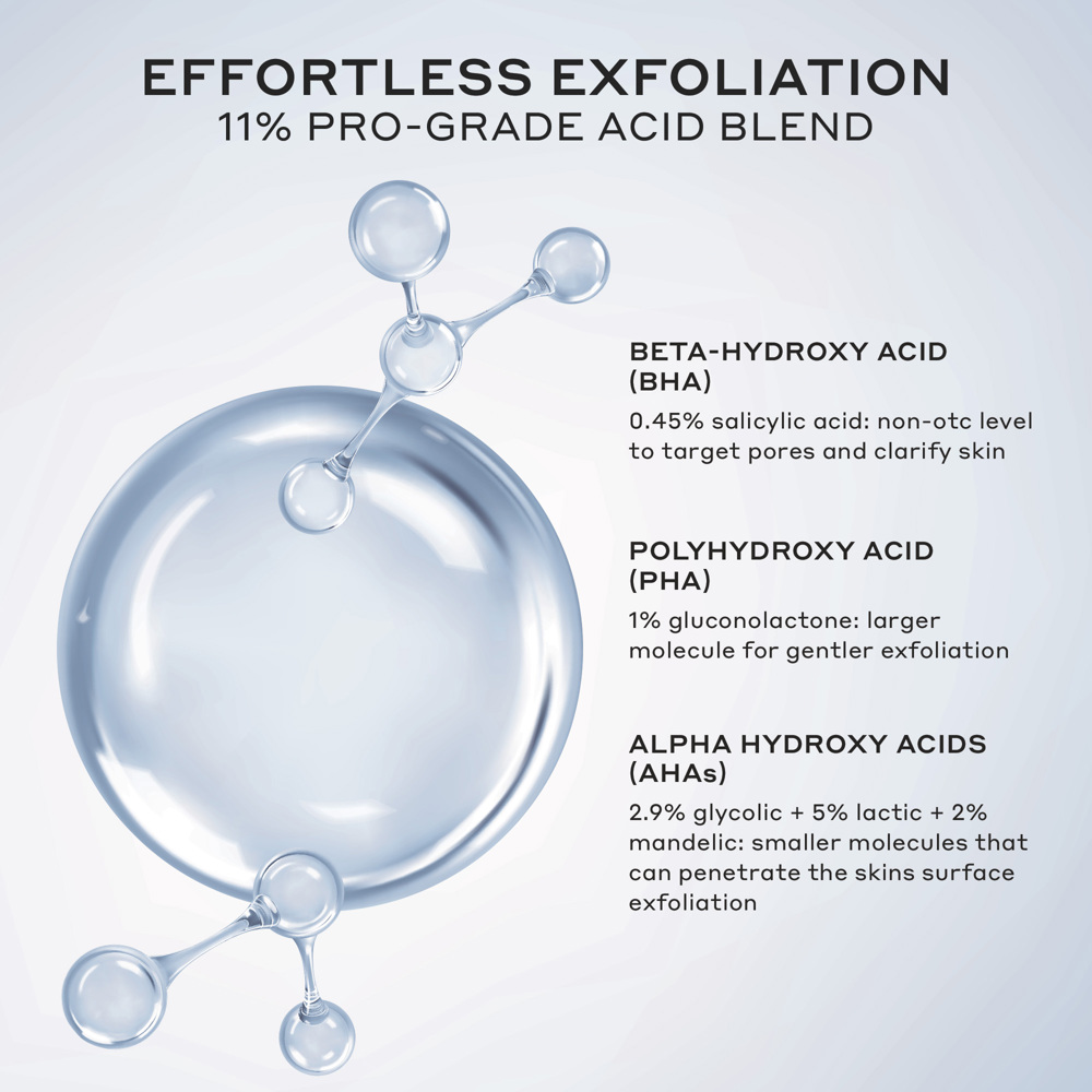 Transform Exfoliating Treatment Toner, 190ml