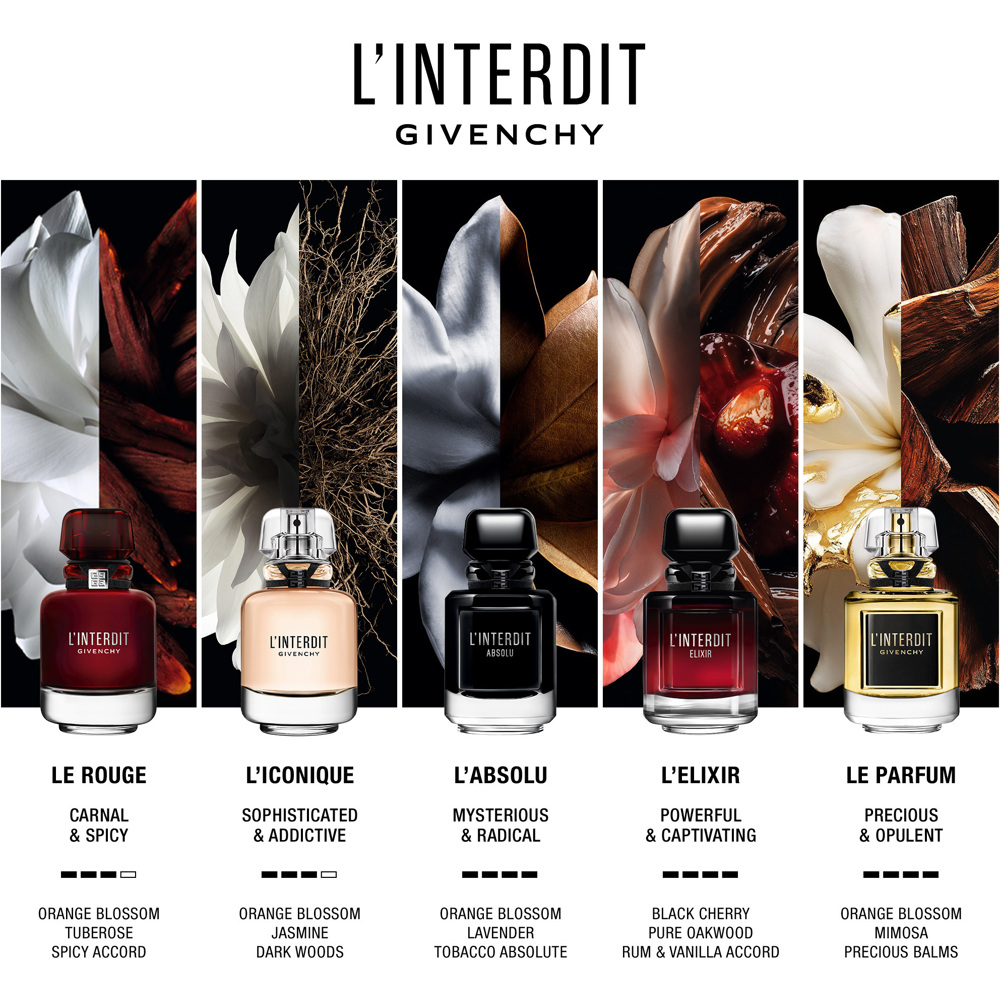 L´interdit Elixir, EdP