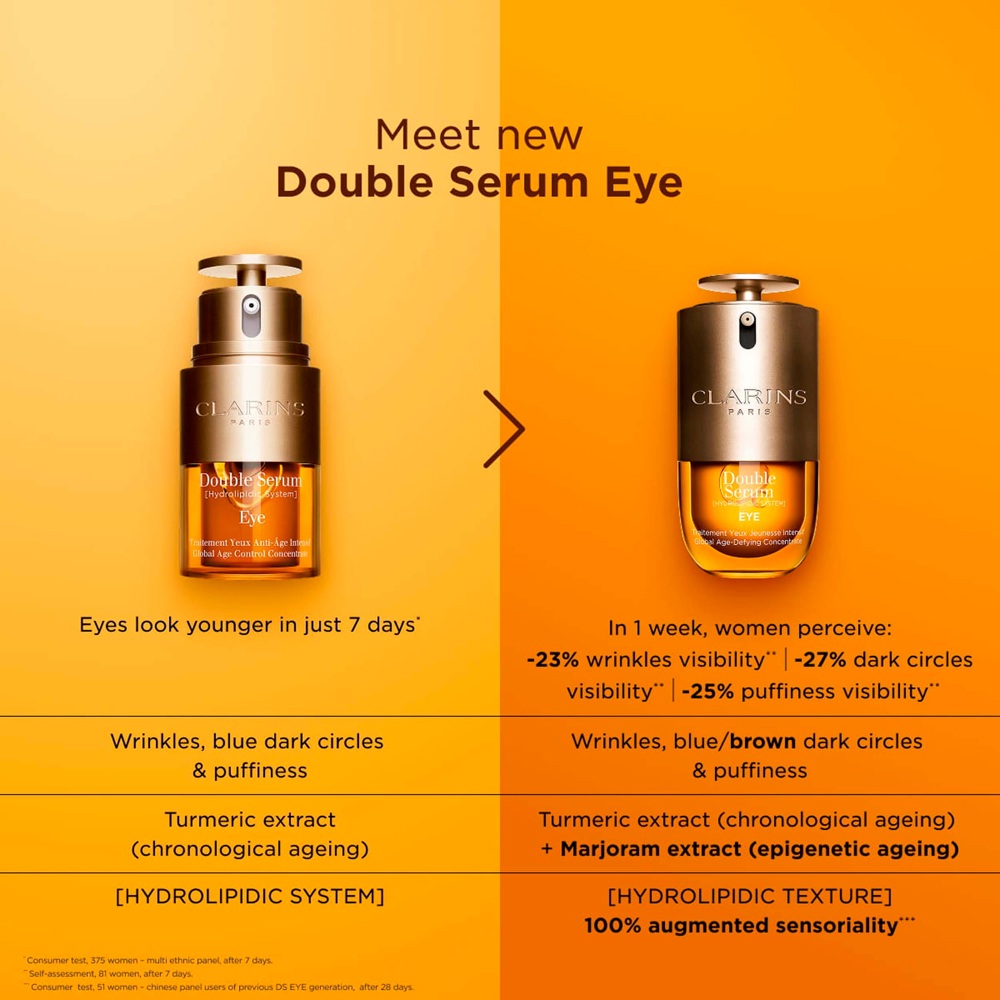 Double Serum Eye