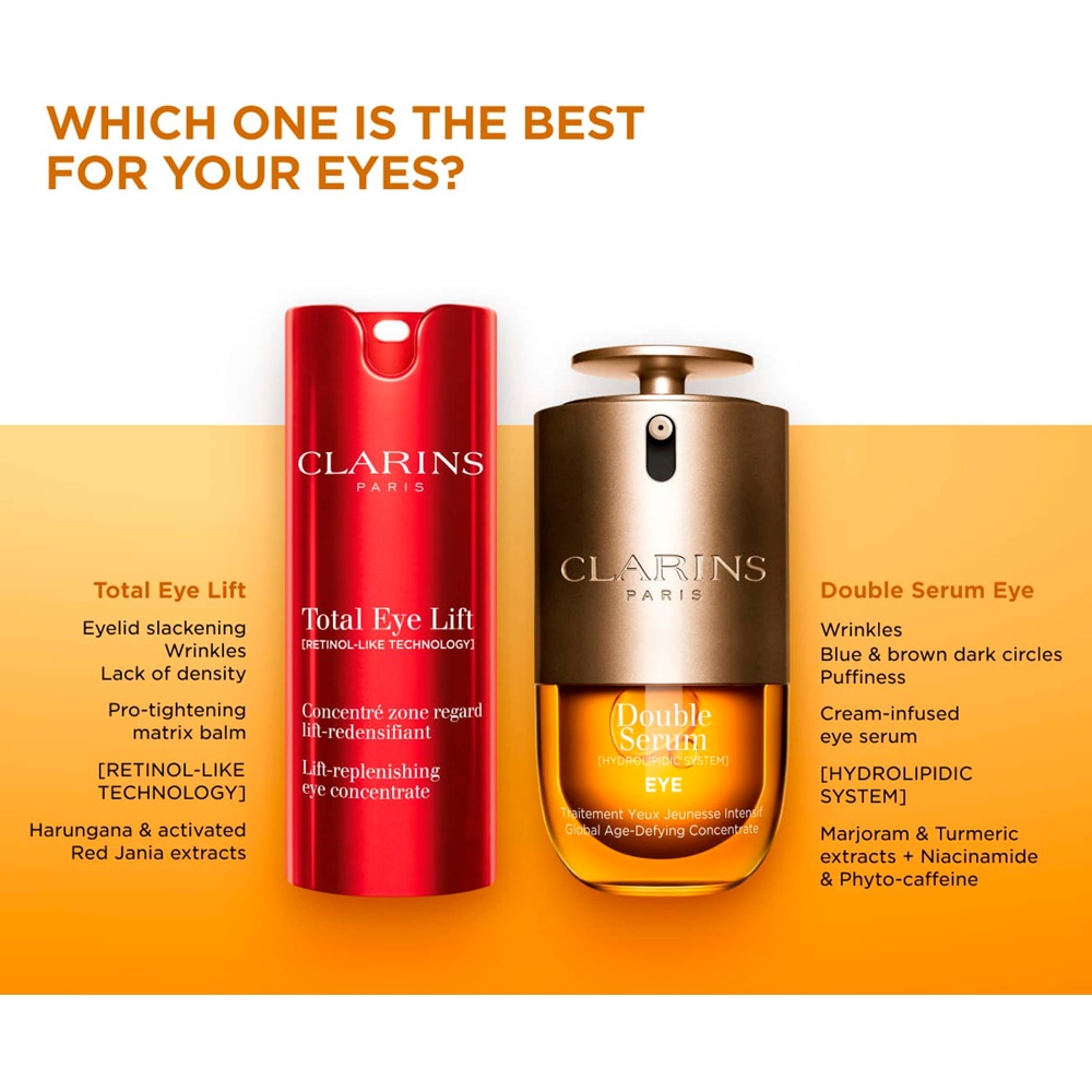 Double Serum Eye