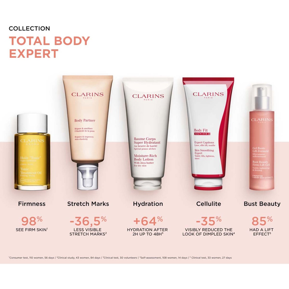 Bust Care Extra-Lift Gel, 50ml