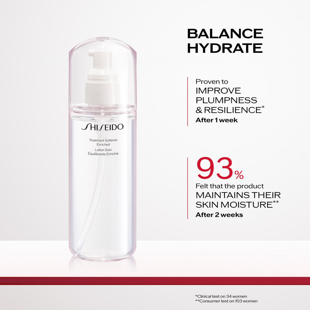 Treatment Softener Enriched, 150ml