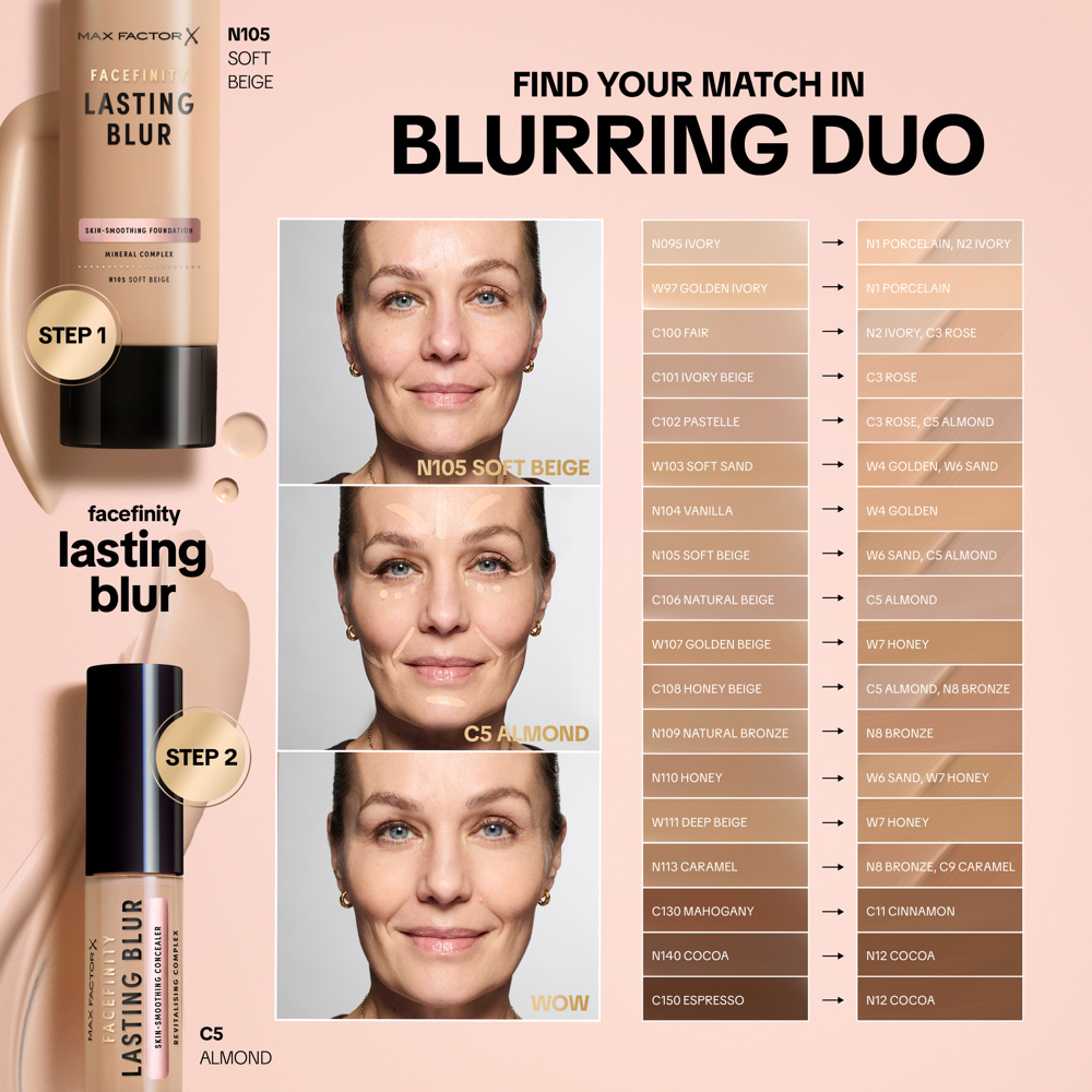 Facefinity Lasting Blur Concealer