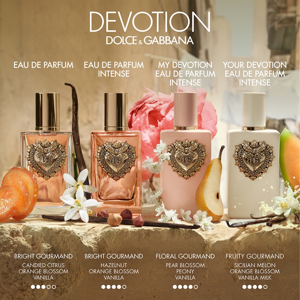 Your Devotion, EdP Intense