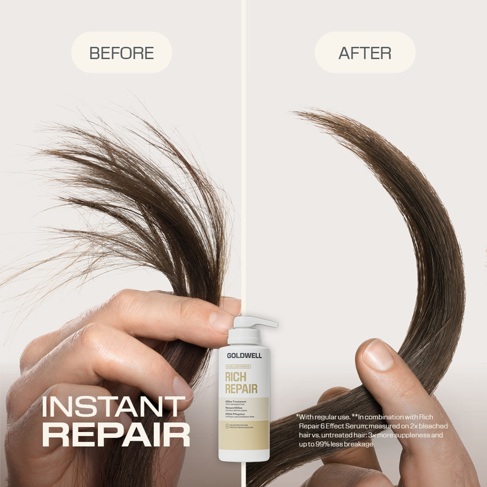Dualsenses Rich Repair 60Sec Treatment Mask