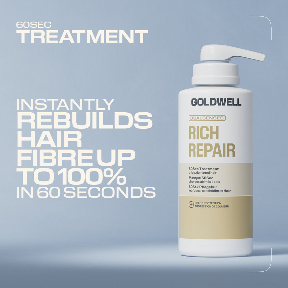 Dualsenses Rich Repair 60Sec Treatment Mask
