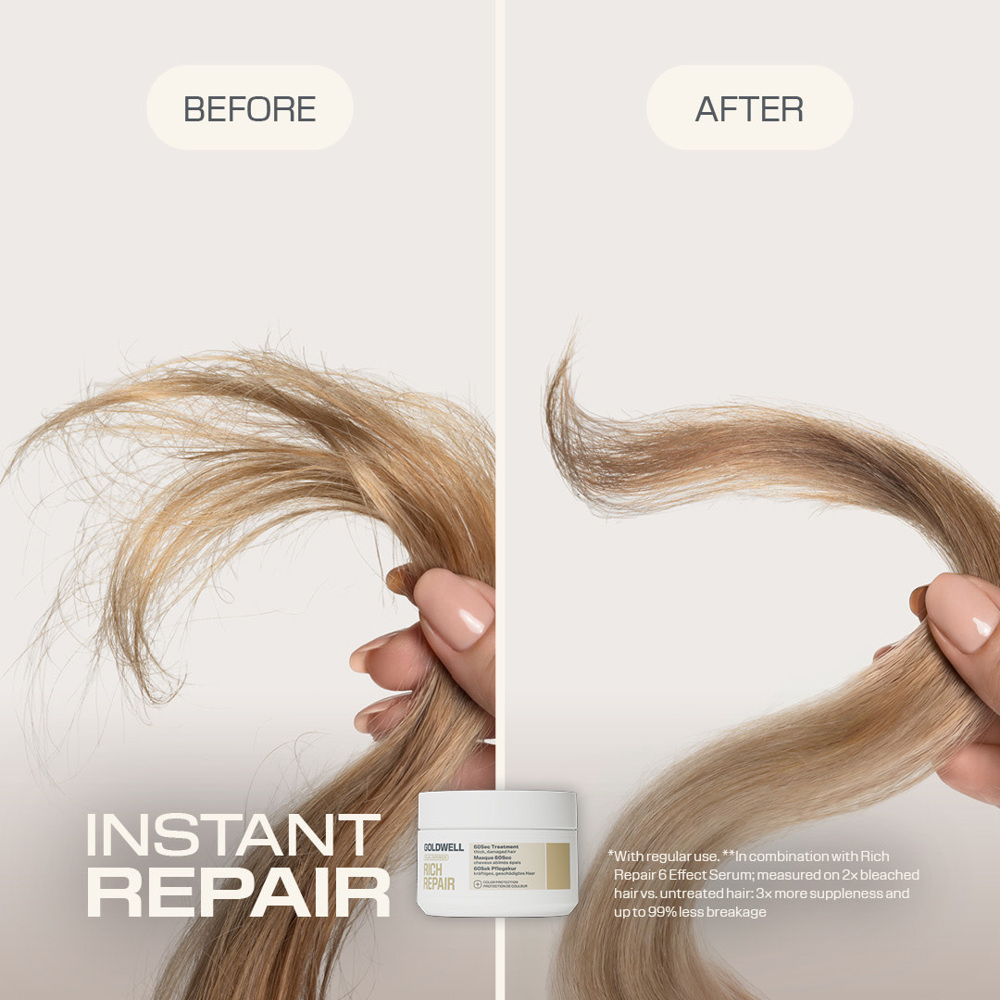 Dualsenses Rich Repair 60Sec Treatment Mask
