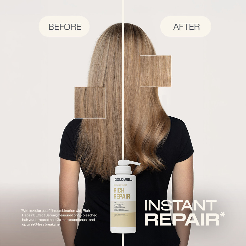 Dualsenses Rich Repair 60Sec Treatment Mask