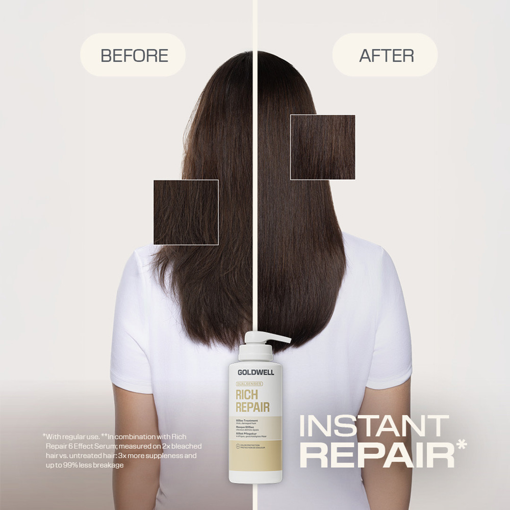 Dualsenses Rich Repair 60Sec Treatment Mask