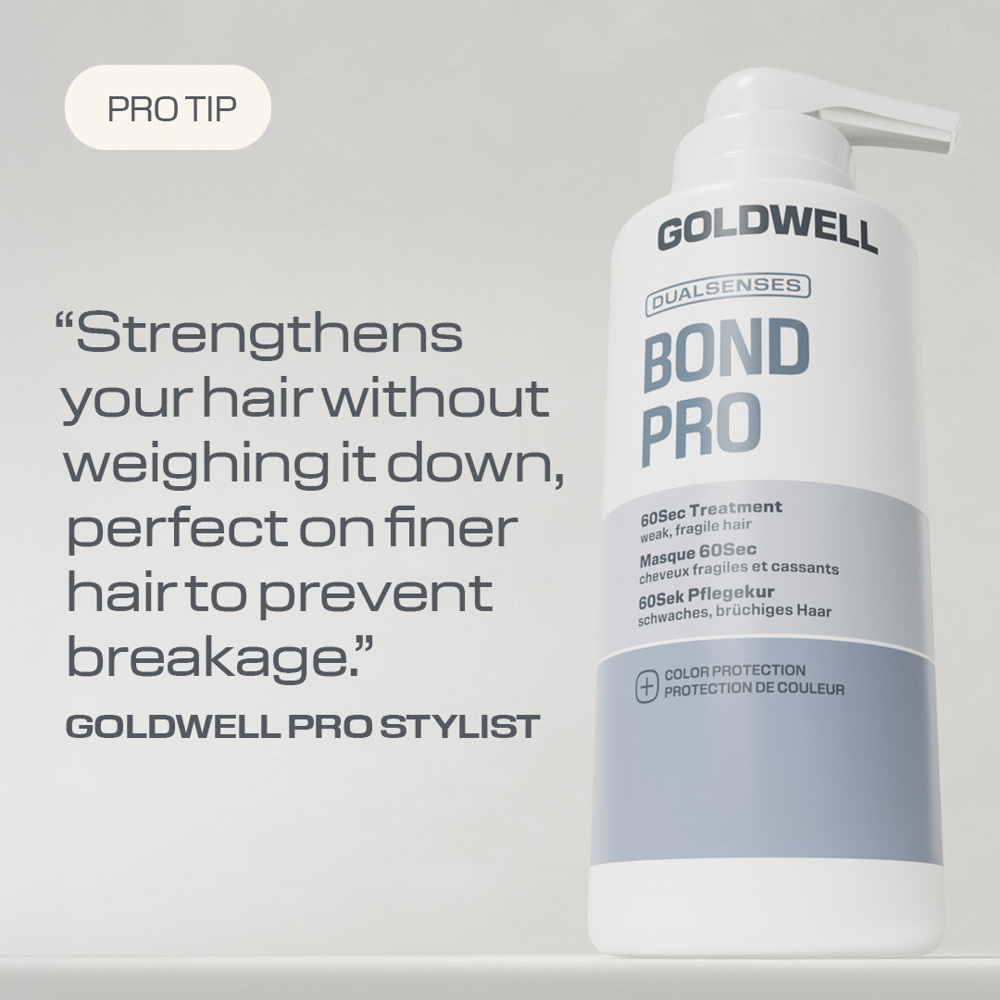 Dualsenses Bond Pro 60Sec Treatment Mask