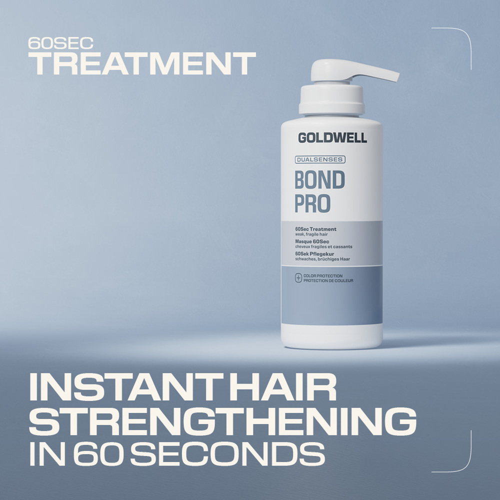 Dualsenses Bond Pro 60Sec Treatment Mask