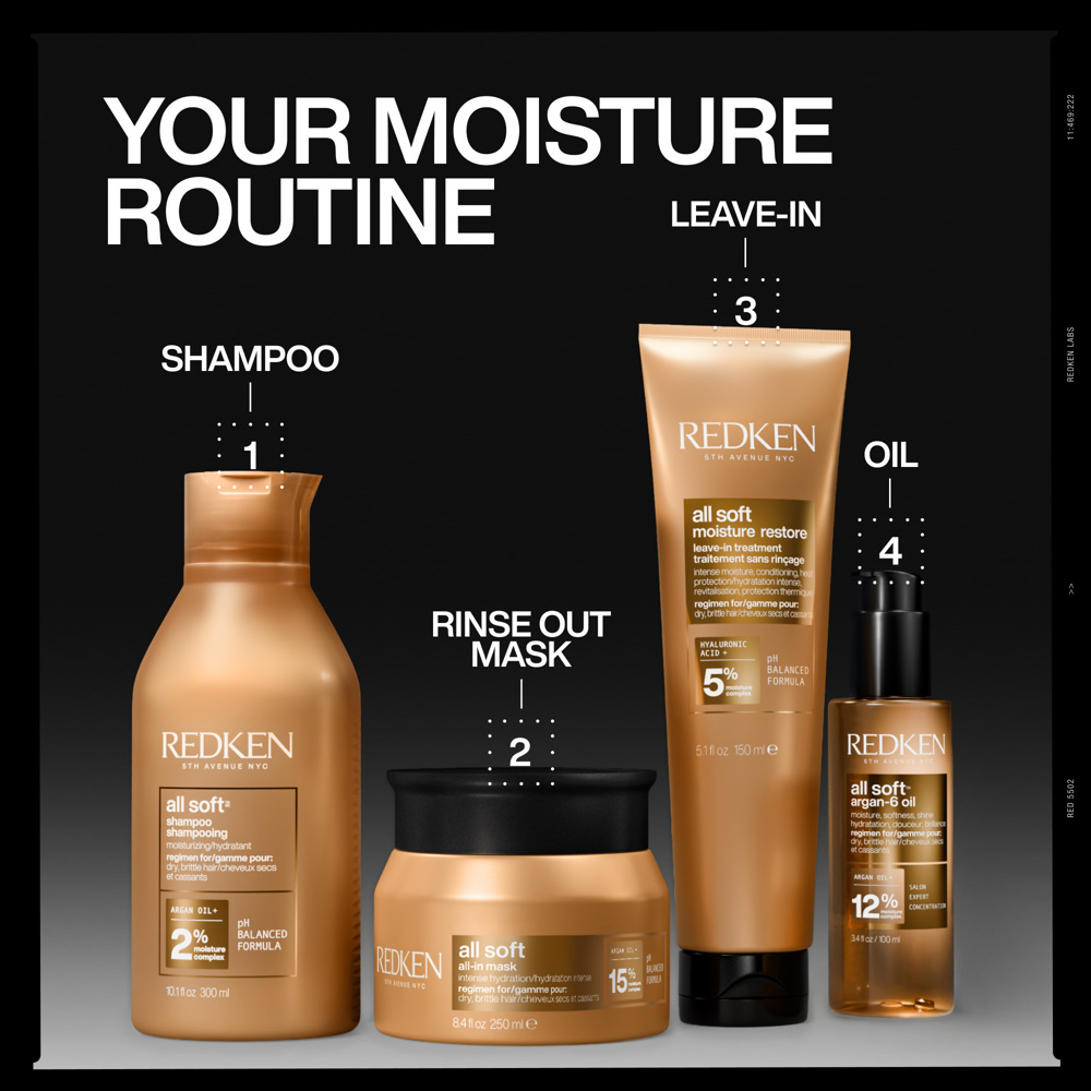 All Soft Moisture Restore Leave-In, 150ml