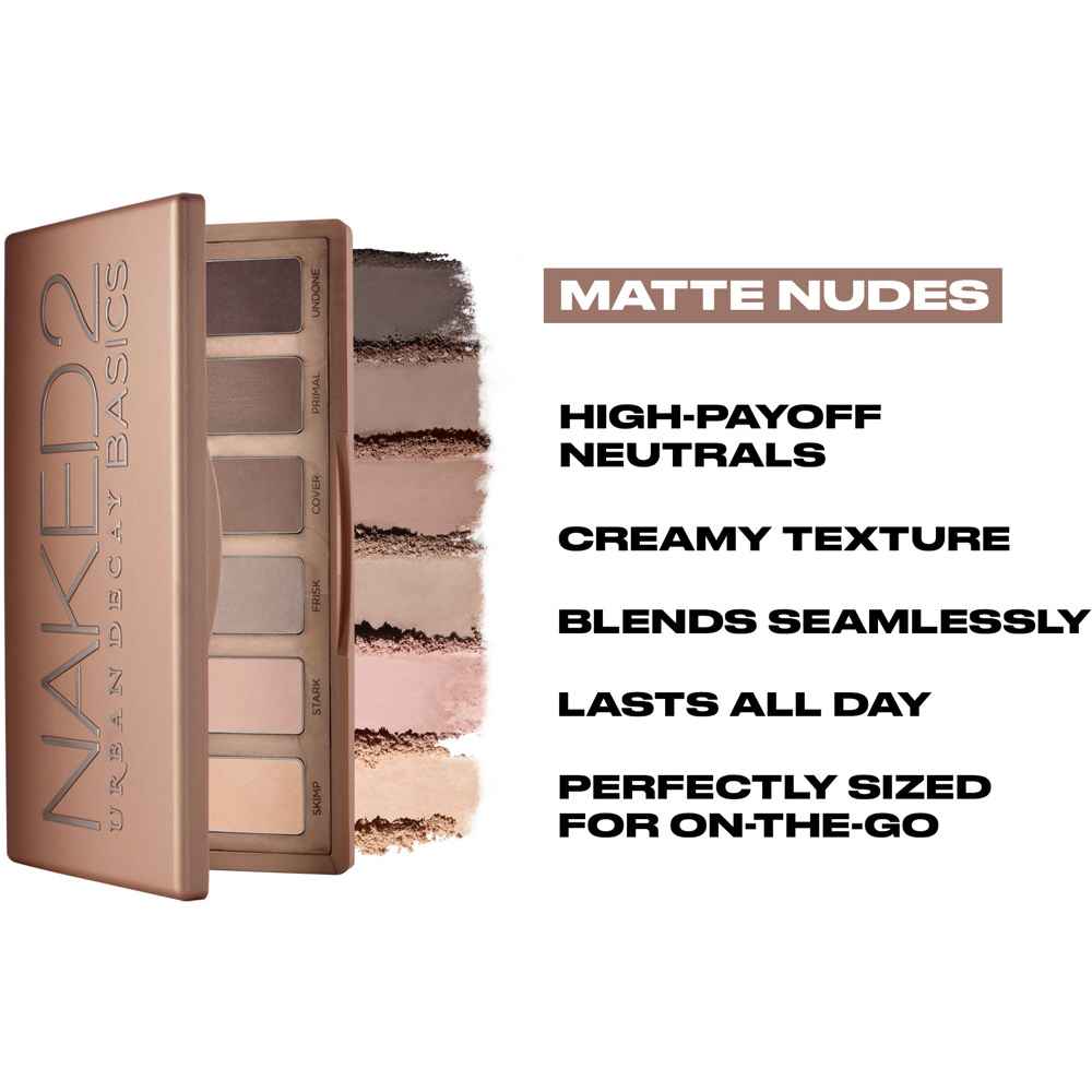 Naked Basic 2