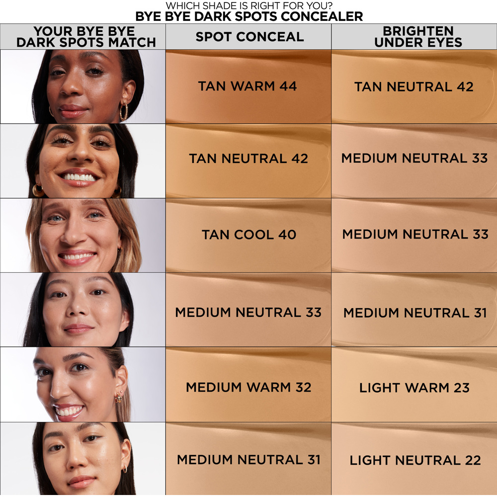 Bye Bye Dark Spots Concealer + Serum